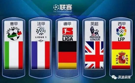 從基礎運動